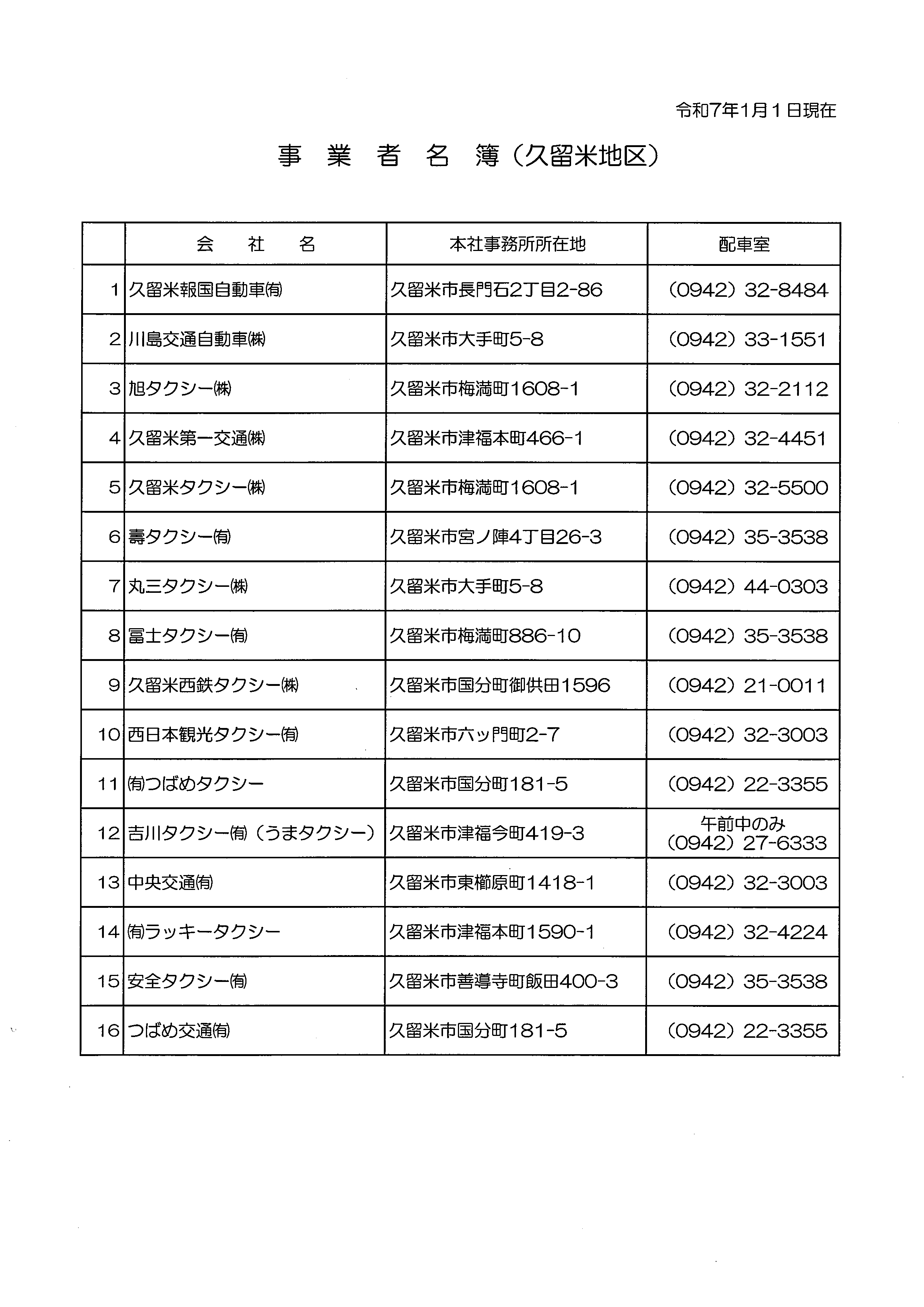 タクシー事業者